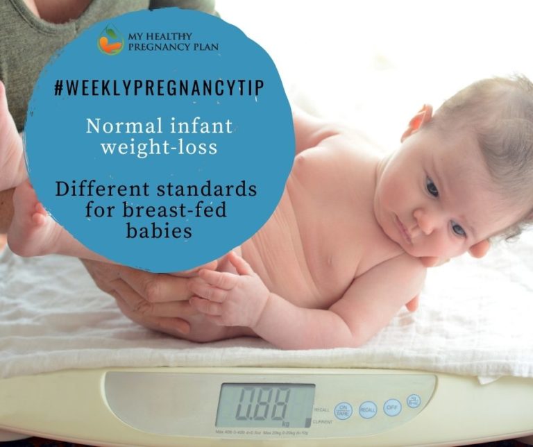 Challenging the sevenpercent weightloss rule for newborn breast